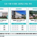 둔촌어린이집 이미지