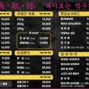 노란돼지집만세점 네이버블로그