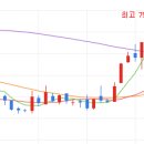 서진티에스 이미지
