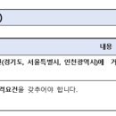 건축사무소세광