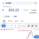 한국인더스트리