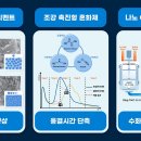 조강건설개발 이미지