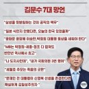 김문수, 당원투표로 후보지위 회복, 망언 모음 이미지