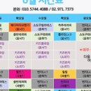 금오요가원