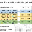 [LOL] 2016 롤드컵 조 추첨식 안내 (9월 11일 03시 OGN생중계) 이미지