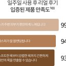 바이브런트