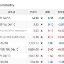 성창바이오텍 이미지