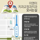 이앤이치과의원 이미지