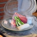 코코또봉이통닭 | 일상 : 홀린 듯 먹었다