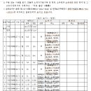 광장36호 이미지