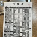 신촌김밥천국 이미지