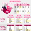 MZ PC방 이미지