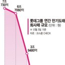 센텀부동산중개 이미지