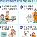 콩팥이 안좋으면 원인 신장이 안좋을때 증상 이미지