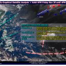 [보라카이환율/드보라] 12월 2일 보라카이 환율과 날씨 위성사진 및 바람 이미지