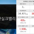 신안소망부동산 공인중개사사무소 네이버블로그