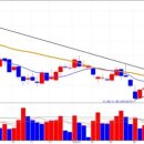 (주)비엠홀딩스 이미지