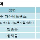 (주)다산네트웍스 이미지