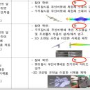 씨에스텔 뉴스타파