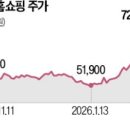 지에프유통 이미지