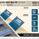Daily News와 시장함께 읽기(5/26~30)