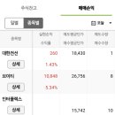 (주)제일트레이딩 이미지