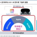 (주) 포커스테크 이미지