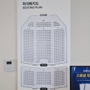 바나나동물병원 | 라이프 오브 파이 공연 후기(12/19): 연극에서도 빛나는 박강현 연기력