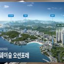 포레마케팅