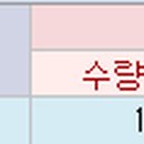 아주네트웍스주식회사 이미지