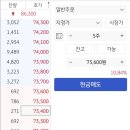 신원제약(주)