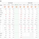 주식회사 우리산업개발