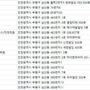 부평에이스치과의원 네이버블로그