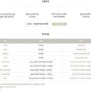 베스킨라빈스대구 이미지