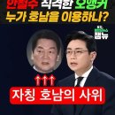 호남을 우롱했던 奸(간)철수 이미지
