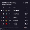 파워댄스1 이미지