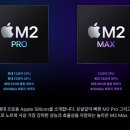 애플, M2 프로 및 M2 맥스 발표 이미지