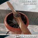 옛날 전투기에 기관총을 프로펠러 뒤에 달고 쏜 방법 이미지