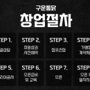 구운통닭 이미지