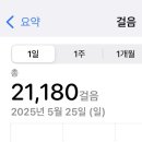 이르케마켓