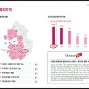 신안아파트 앞 이미지