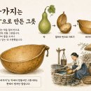 5월29일 공학여지도144 : 바가지 ( 바가지 그릇크기만큼 비를 받아낸다. 뒤집어놓으면 호우가 몰아쳐도 담지못한다 ) 이미지