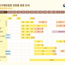 부산더키즈병원 네이버블로그