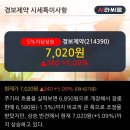 경보상회 이미지