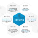 서울산성플란트치과의원 이미지
