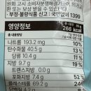 GS25김해화목점 | gs25 편의점 주먹밥쿵야의 모찌 팬케이크 쿠앤크맛 가격 칼로리 내돈내산 후기
