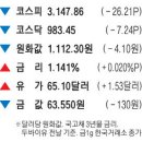 한미슈퍼 이미지