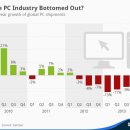 봄PC 이미지