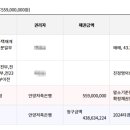안양저축은행건물 이미지