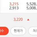 60계제주 - 서귀포시 천제연로 268 | 60계제주